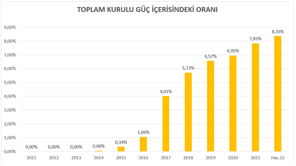 Grafik_3.png